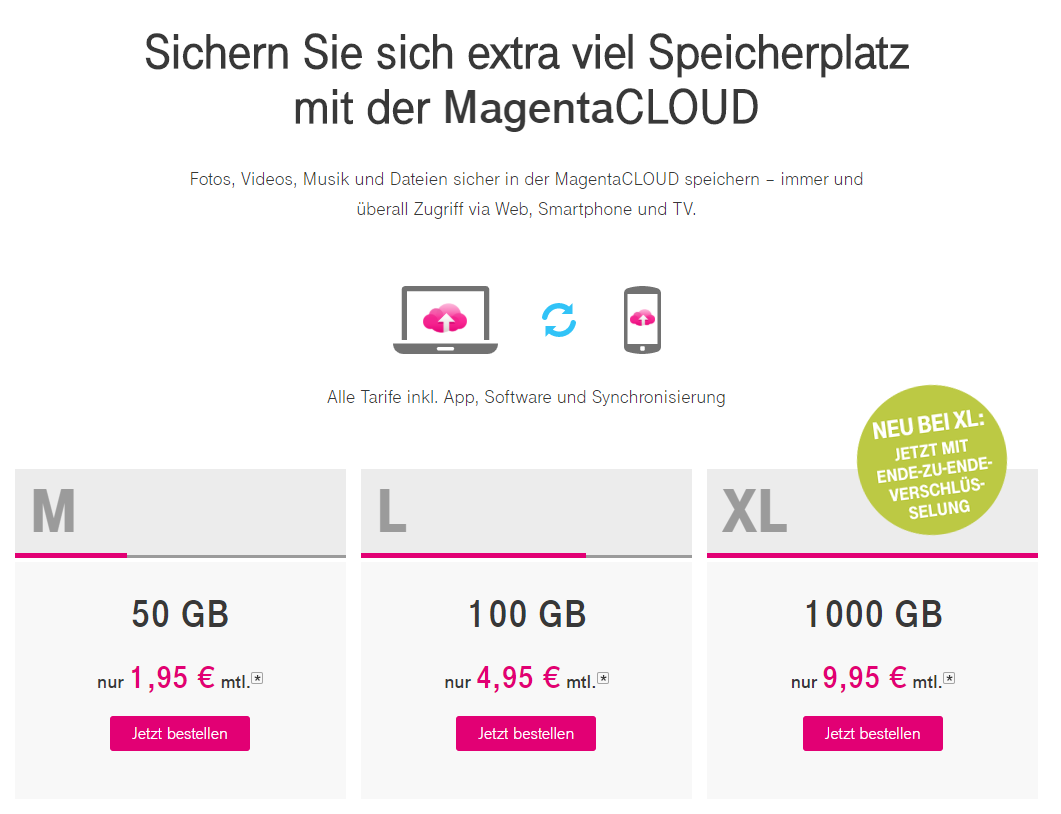 MagentaCloud Preise für Cloud-Backup